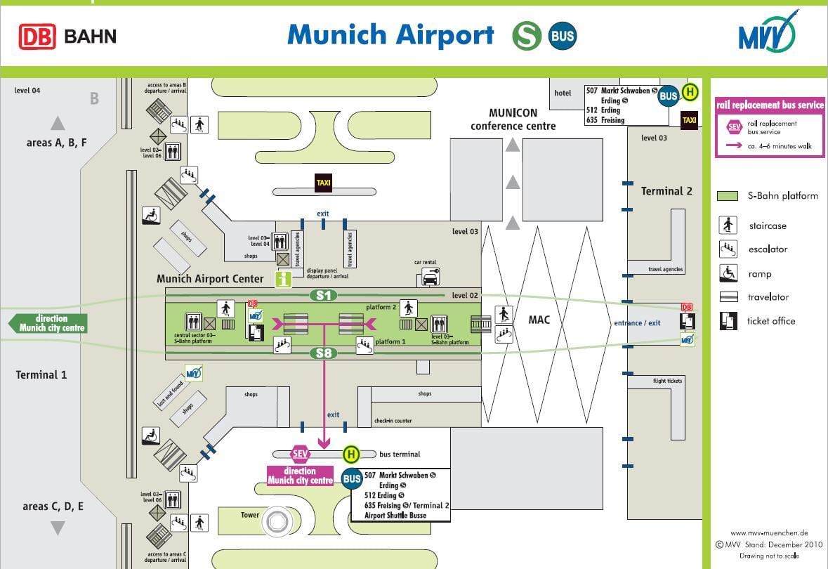 muc-terminaali 2: kartta